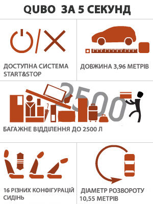 qubo_uk